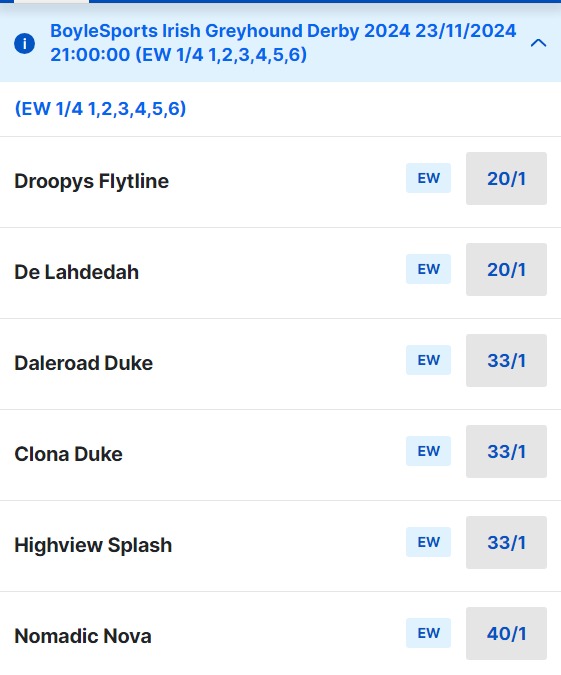 2024 BoyleSports Irish Greyhound Derby Betting Odds