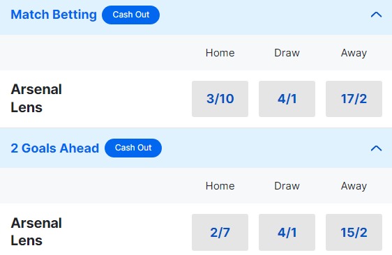 Arsenal v Lens Betting Odds - Champions League 2023 24