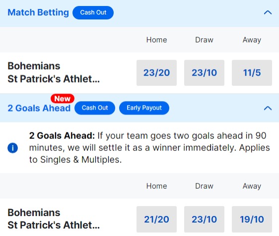 Bohemians v St Patrick's Athletic Betting Odds - 2023 FAI Cup Final