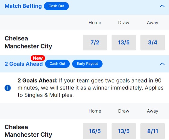 Chelsea v Man City Betting Odds - Premier League 2023 24