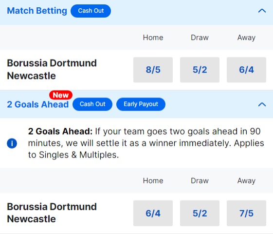 Dortmund v Newcastle Betting Odds - Champions League 2023 24