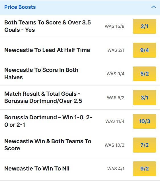 Dortmund v Newcastle Odds Price Boosts - Champions League 2023 24