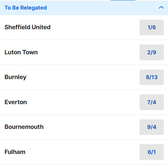 Everton Relegation Odds - Premier League