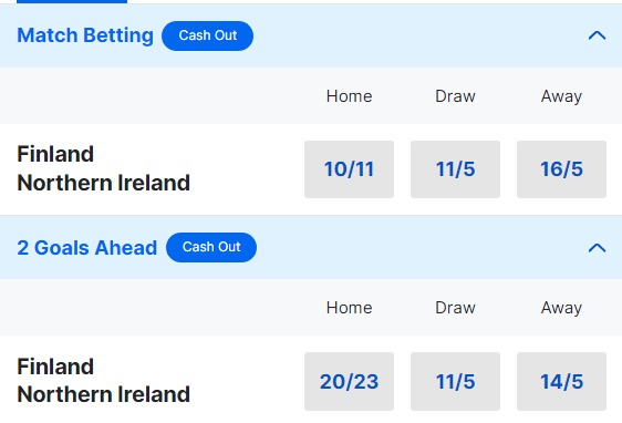 Finland v Northern Ireland Betting Odds - UEFA Euro 2024 Qualifier