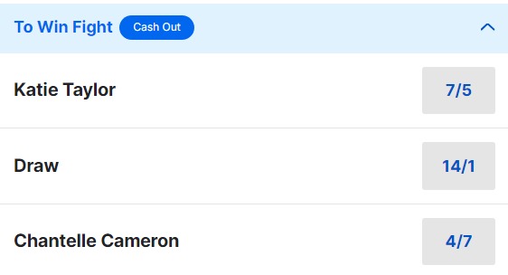 Katie Taylor v Chantelle Cameron Betting Odds