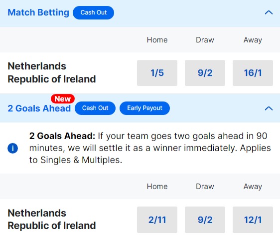 Netherlands v Republic of Ireland Betting Odds - UEFA Euro 2024 Qualifier