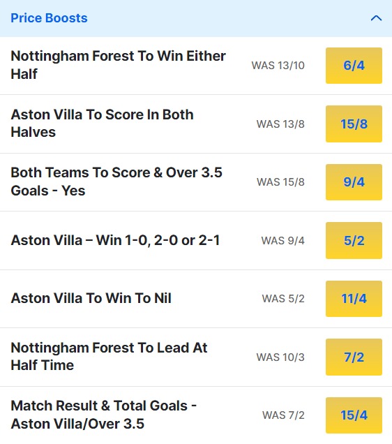 Nottingham Forest v Aston Villa Odds Price Boosts - Premier League 2023 24