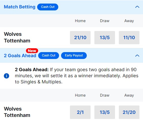 Wolves v Tottenham Betting Odds - Premier League 2023 24