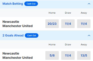 Newcastle v Man United Betting Odds - Premier League 2023 24