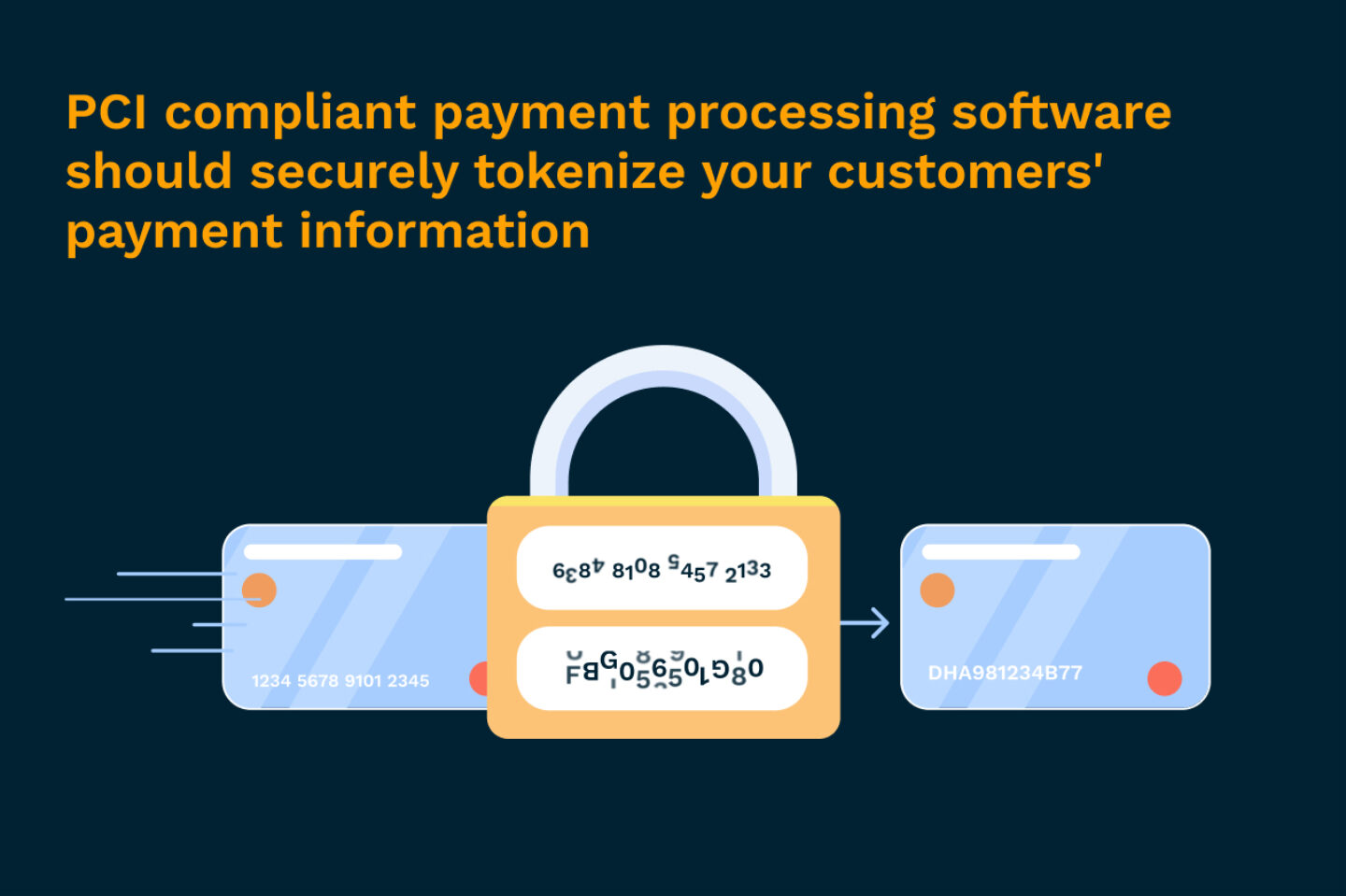 PCI compliance: PCI compliant payment processing software should securely tokenize your customers' payment information
