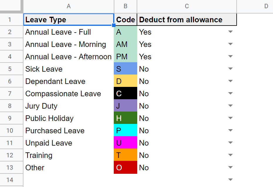 Google Sheets Abscense Types