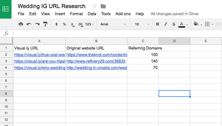 URL list