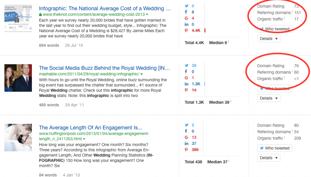 Ahrefs content explorer