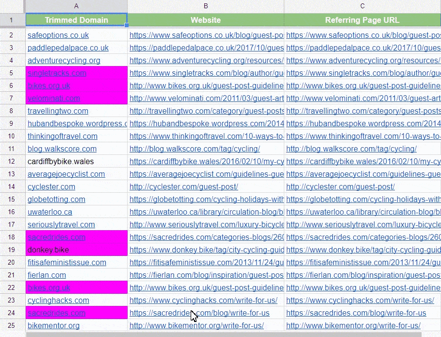 List checked for duplicates