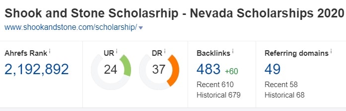 scholarship backlinks