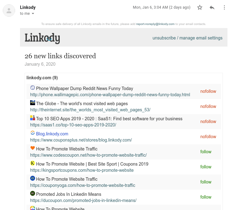 linkody software