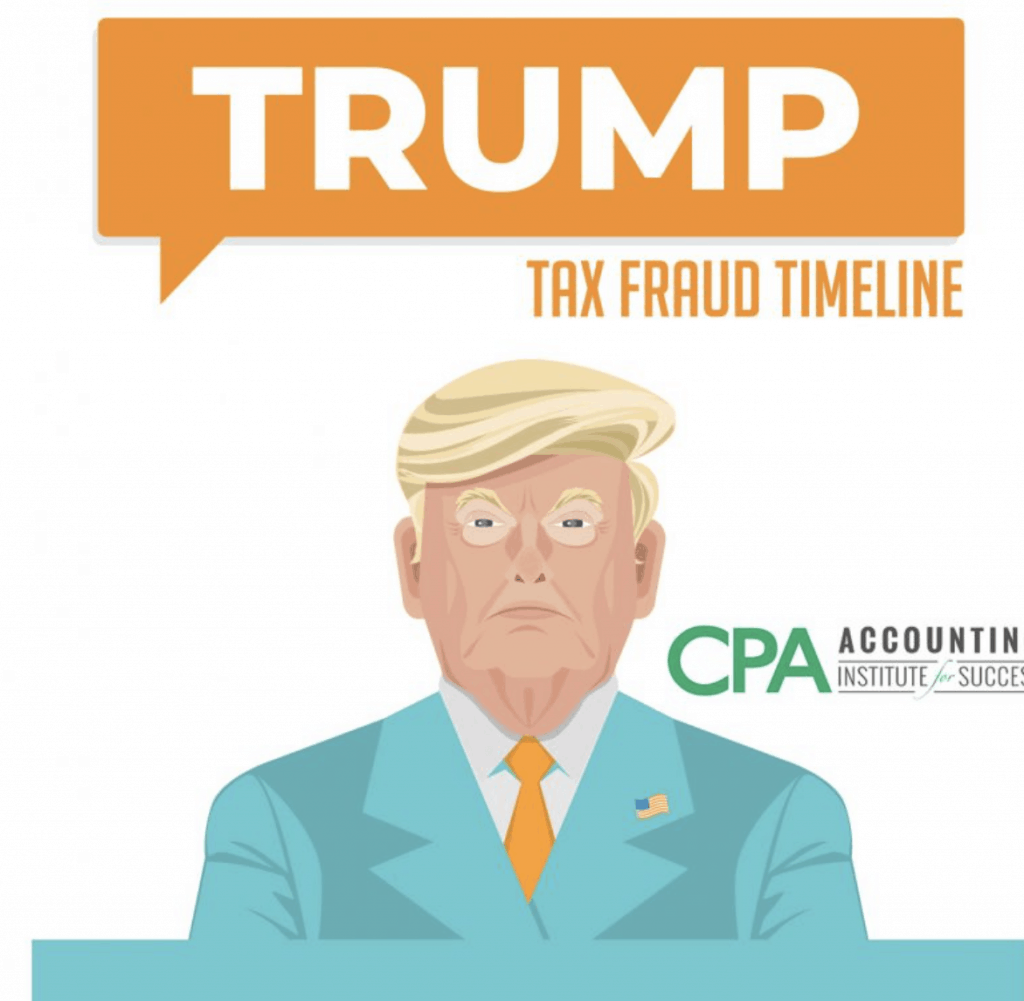 Trump tax fraud timeline