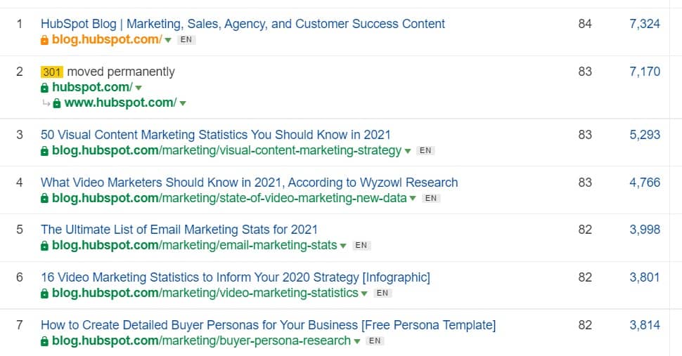 internal links