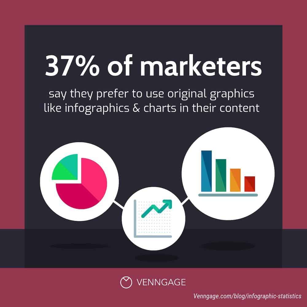 marketing images