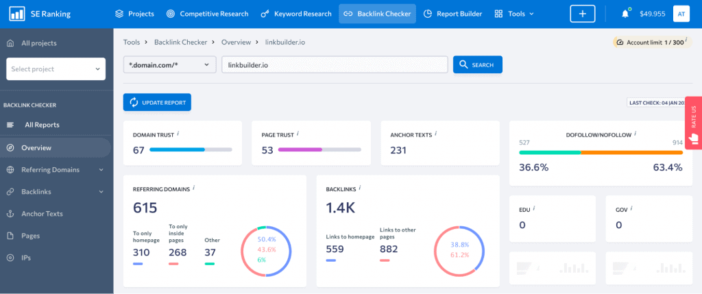 SE Rankings backlink checker