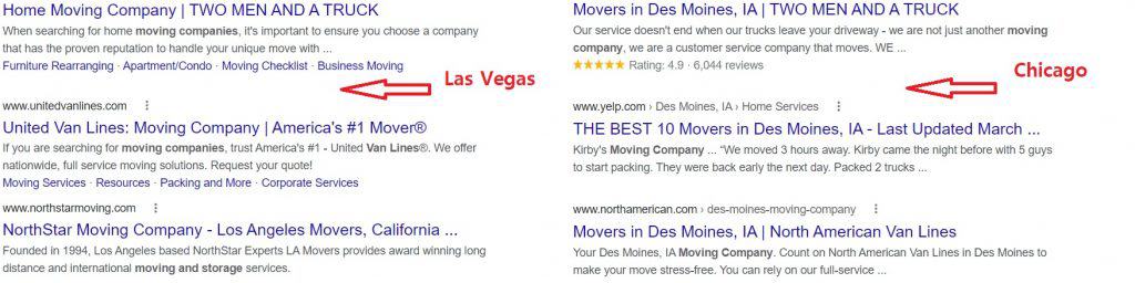 local SEO importance