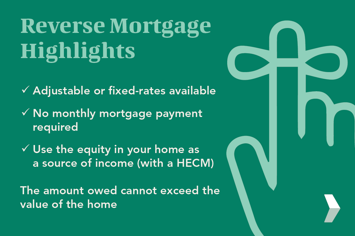 Reverse Mortgage Highlights