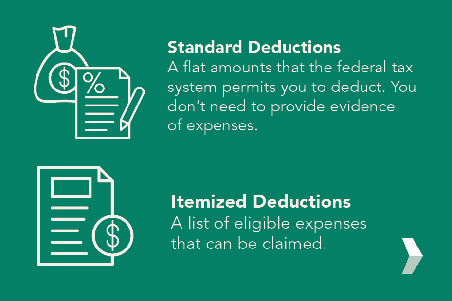 Standard vs. Itemized Deductions