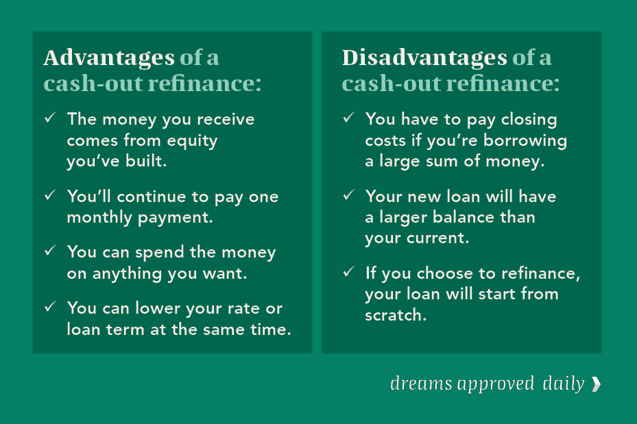 Pros and Cons of a Cash-Out Refinance