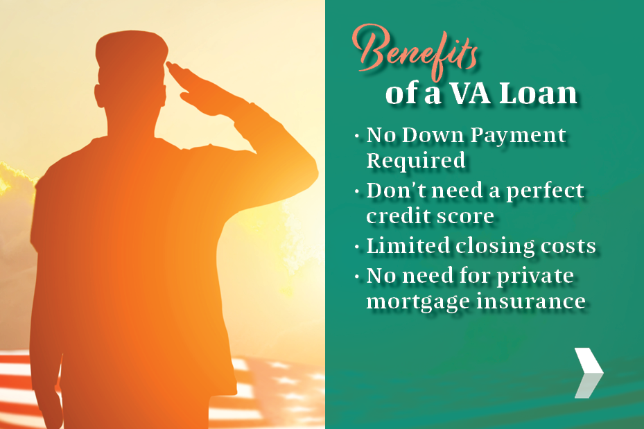 Benefits of a VA Loan
