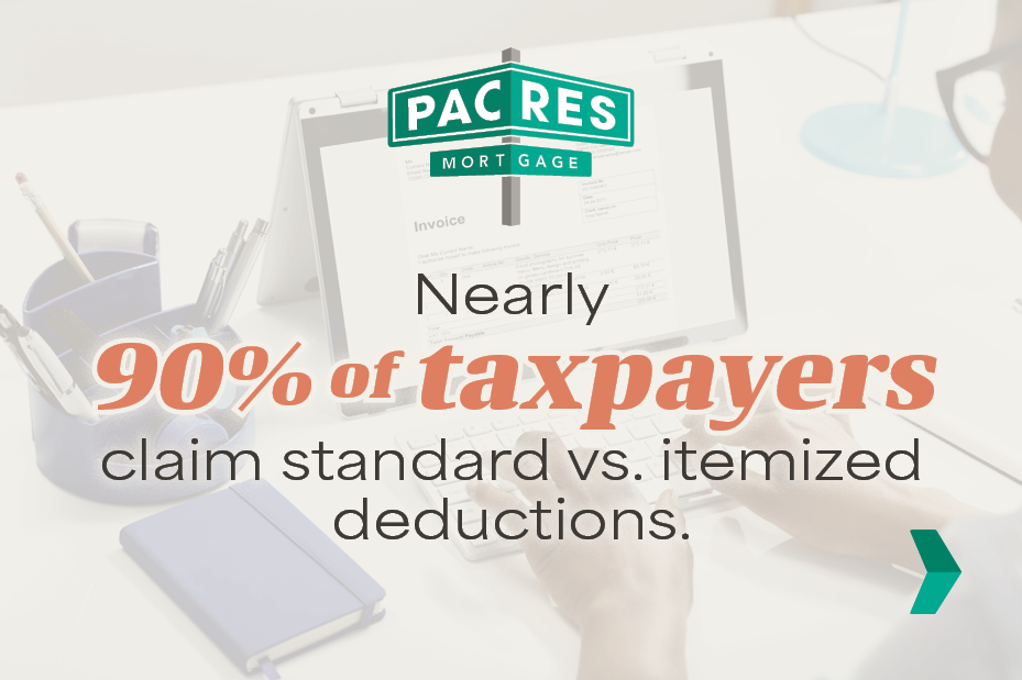 Which is Better? Standard vs. Itemized Deductions
