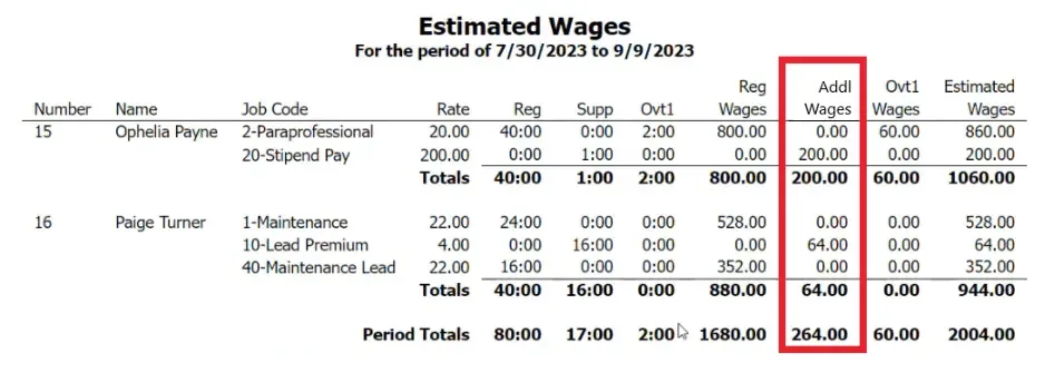 estimated wages